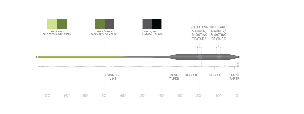 SA Sonar Stillwater Seamless Density
