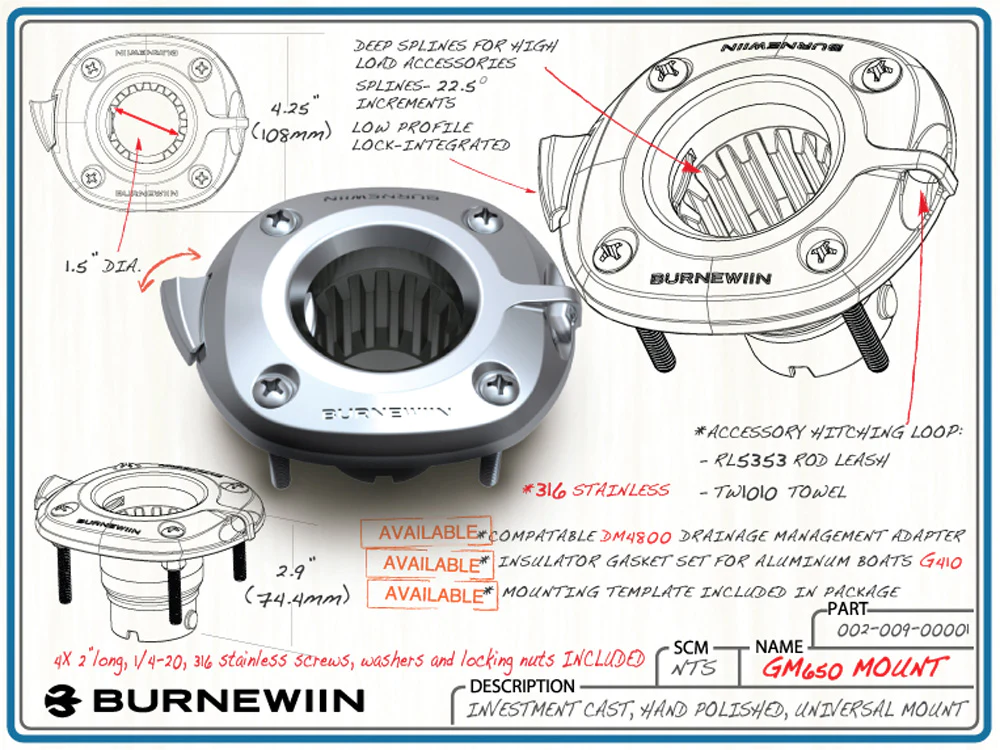 Burnewiin GM650 Mount