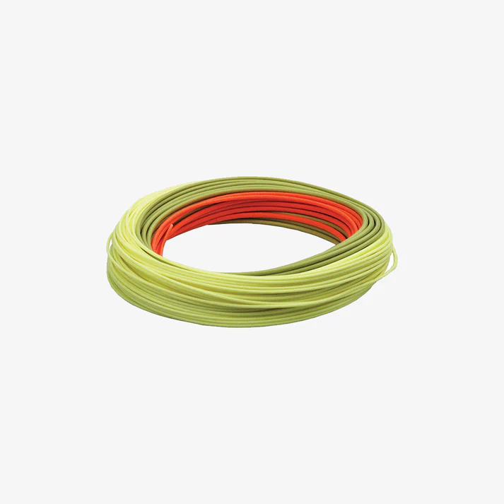 Rio Elite Xtreme Indicator